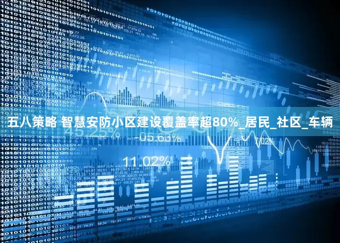 五八策略 智慧安防小区建设覆盖率超80%_居民_社区_车辆