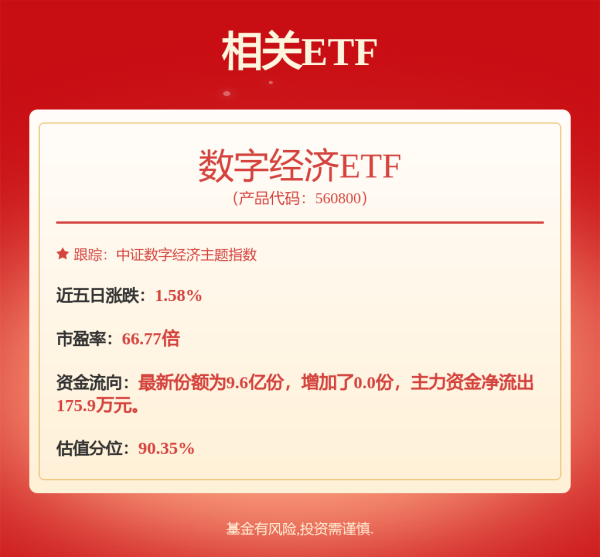 优配速至 你手机上出现5G-A信号了吗？多只5G概念股获杠杆资金大手笔加仓！一周牛熊股来了