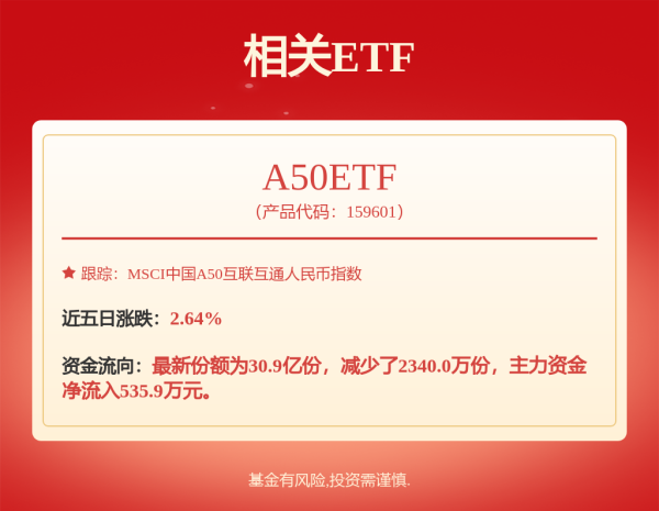 爱配配资 新型政策性金融工具将出，规模高达5000亿元｜南财早新闻