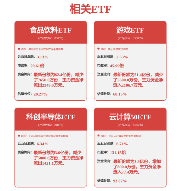 大牛证券港股 A股，大利好！高盛，最新发声！