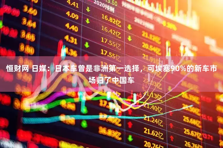 恒财网 日媒：日本车曾是非洲第一选择，可埃塞90%的新车市场归了中国车